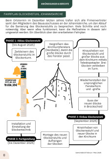 Fahrplan Glockenstuhl Johanniskirche