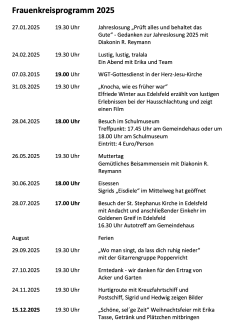 Programm Frauenkreis 2025