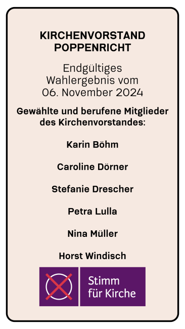 Endgültiges Wahlergebnis KV Poppenricht