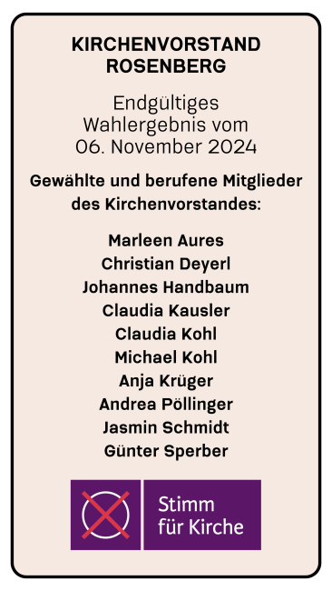 Endgültiges Wahlergebnis KV Rosenberg